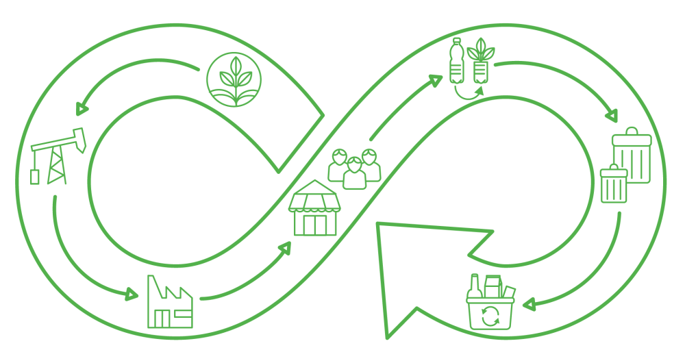 circular-economy-green